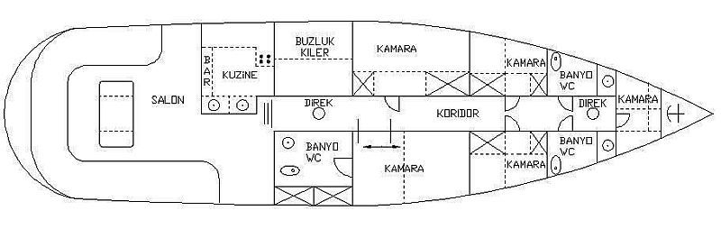 caicco caicchi goletta turchia turkey gulet gulets